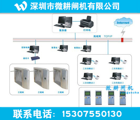 景区二维码闸机厂家_自助检票闸机设备 景区二维码闸机厂家_自助检票闸机设备